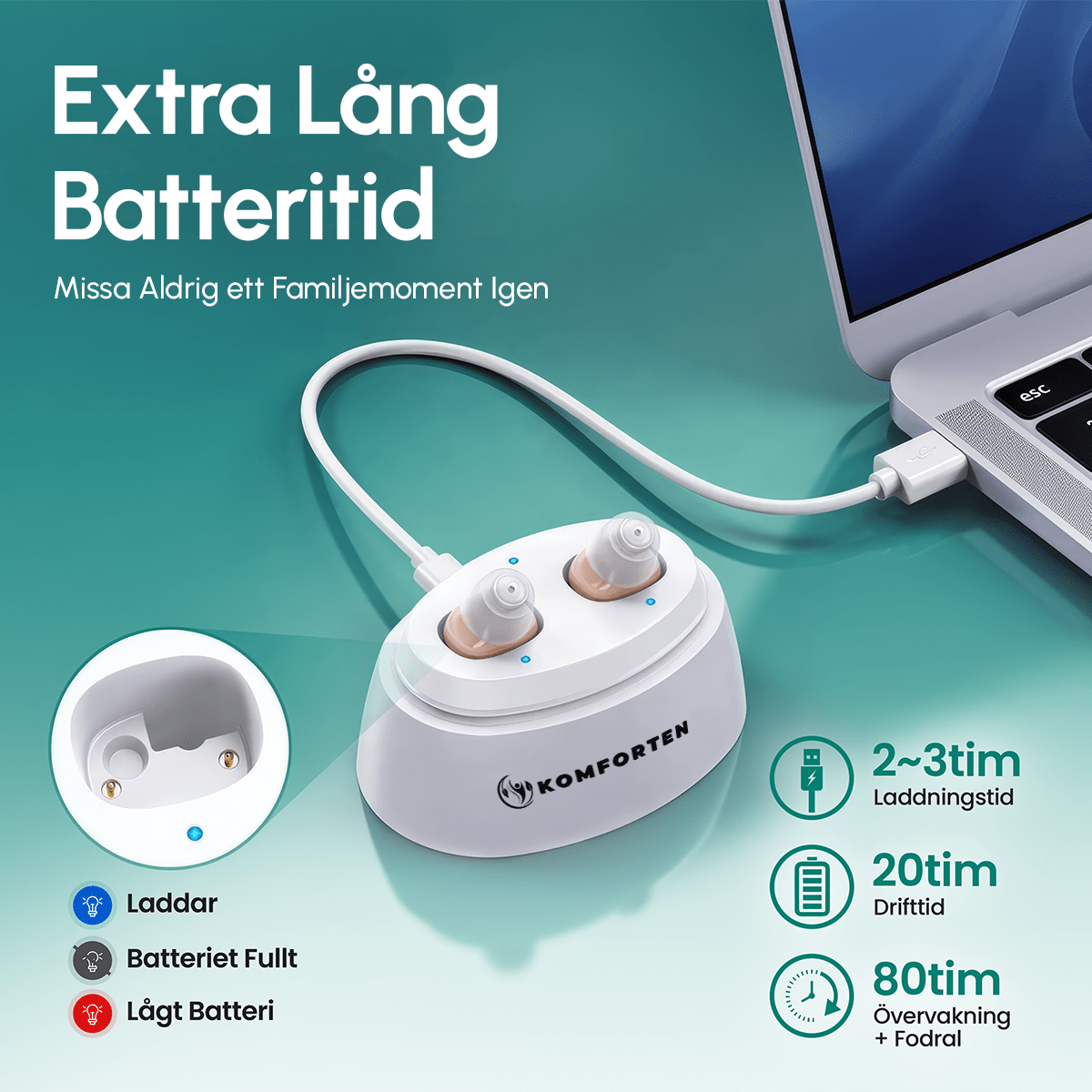 Komfortens Hörsel - Hjälpmedel - Kristallklart Ljud Till En Bråkdel Av Priset - Komforten