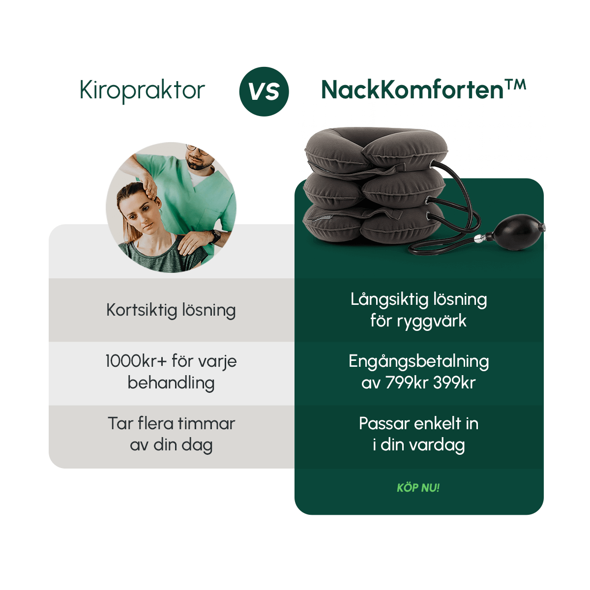 NackKomforten™ Inflatable Cervical Neck Traction Pillow - Komforten